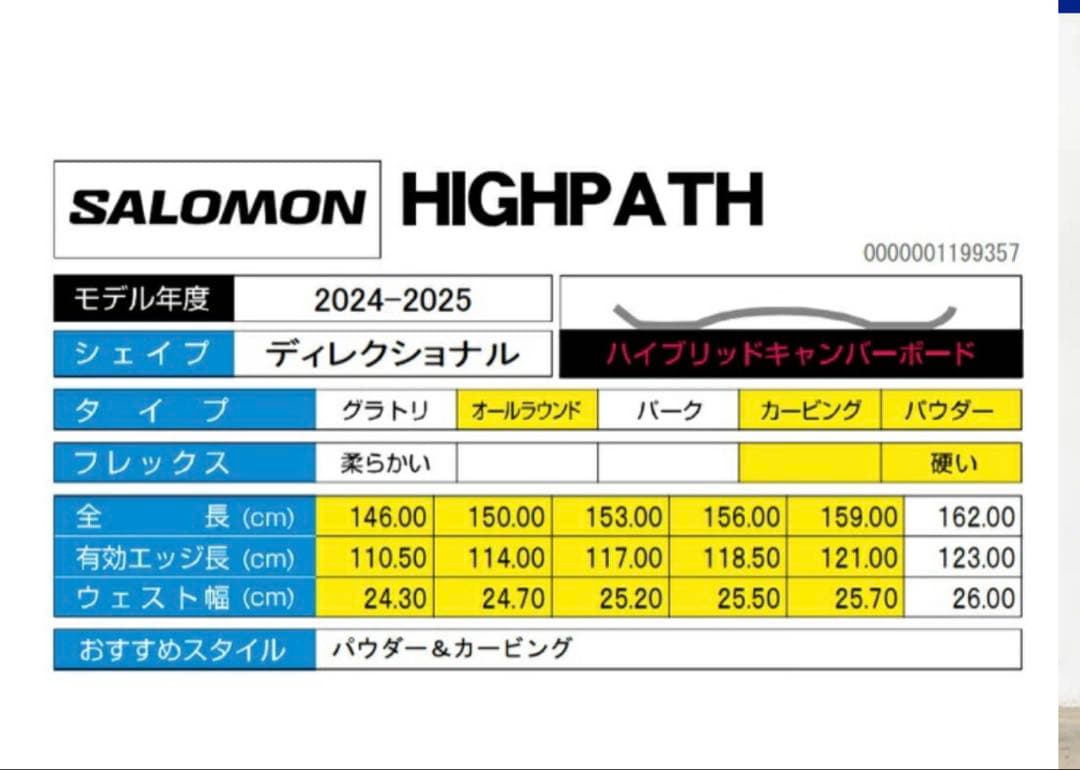 24-25 サロモン ハイパス SALOMON HIGH PATH 159