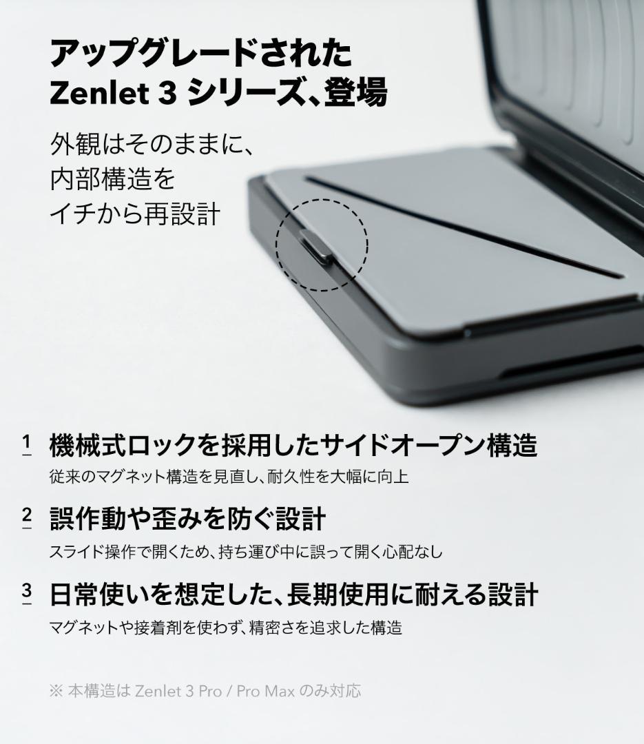 【新型】Zenlet 3 Pro Max スペースグレーとパネル3点