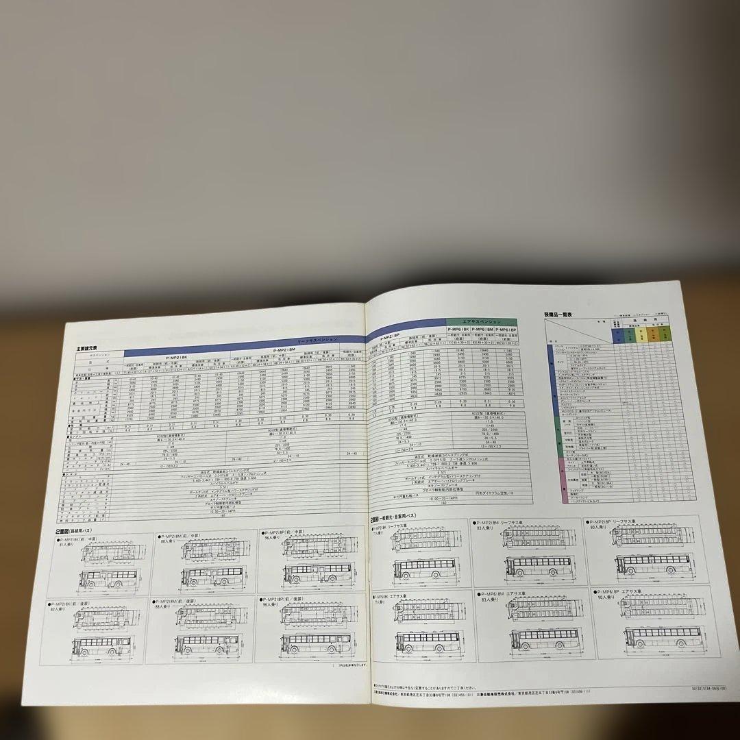 s*e様 三菱ふそう　バス　MITSUBISHI FUSO AEROSTAR-M