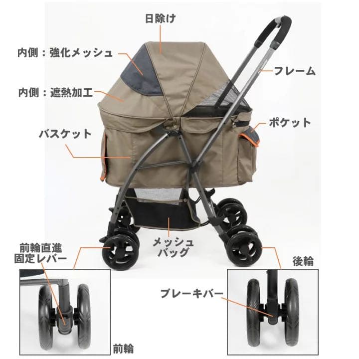 犬 カート バギー おしゃれ ハンドフル ペットカート