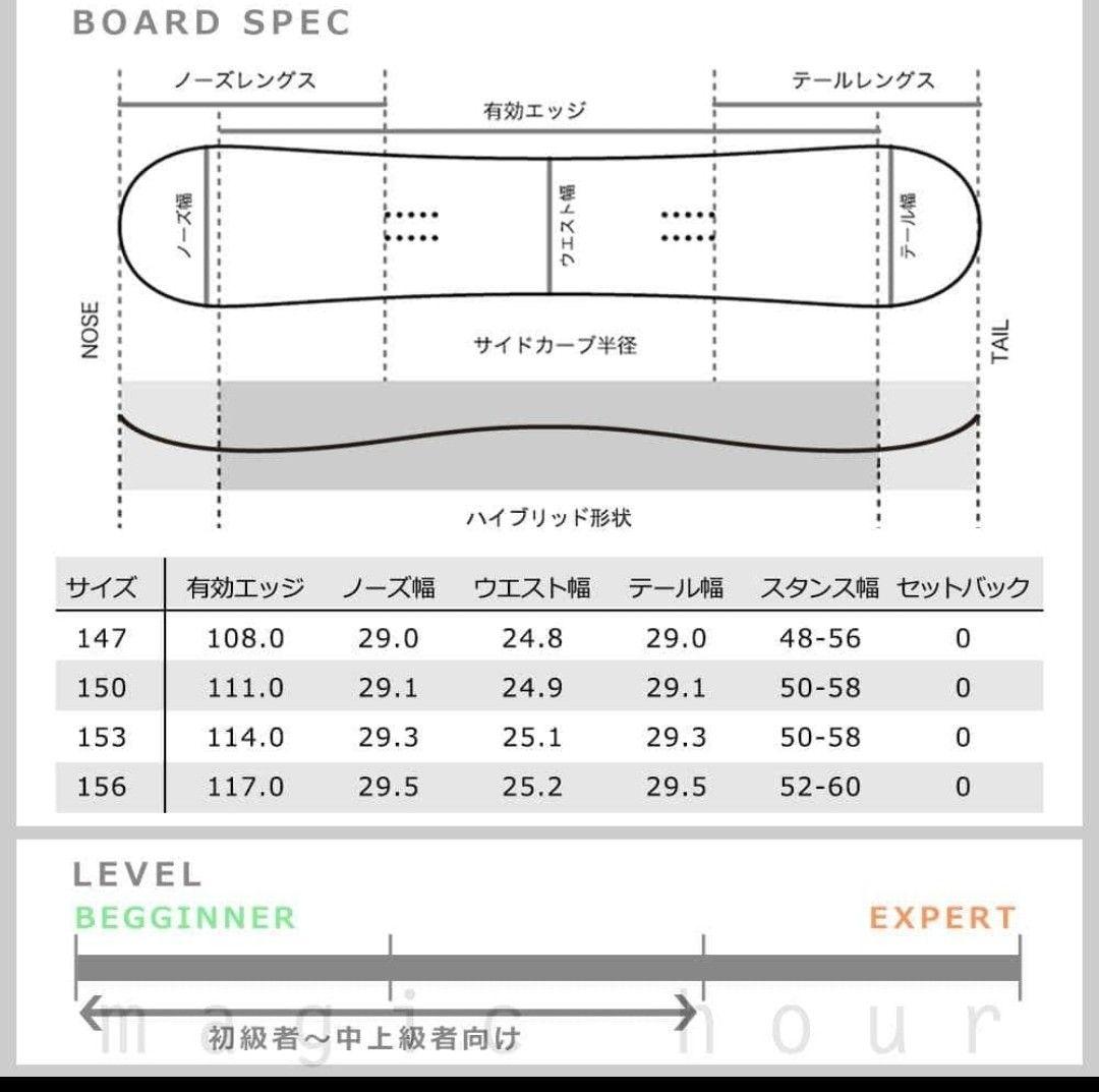SPOON　ボード ビンディング ケース セット (ワックス済み)