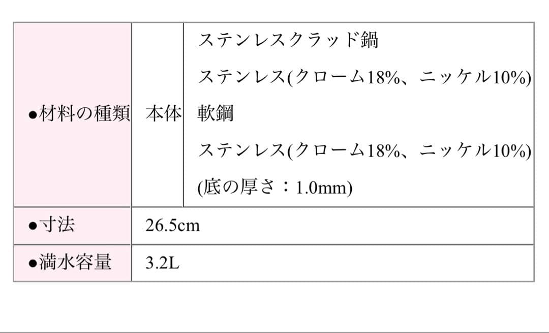 【新品未使用】不思議な蒸気鍋　FG-222 エムエフジー MFG 特許取得済