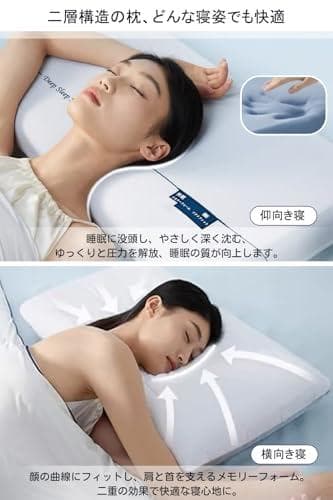 【最高級ｘ5つ星ホテル仕様】Ｋｅｂｎｏｒ 枕 首が痛くならない 枕カバ_corg