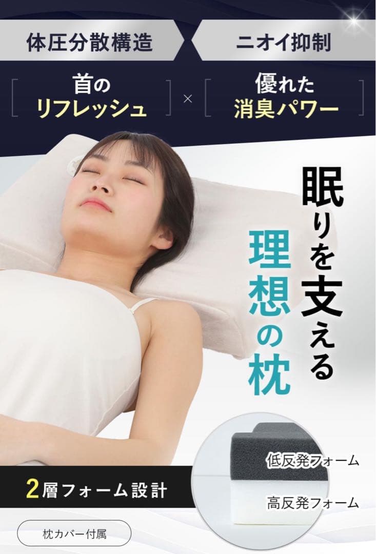 新品　MACR 枕 カバー付 ウレタン機能性 まくら 低反発 高反発 首