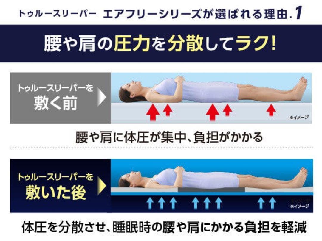 新品未使用トゥルースリーパーエアフリー三つ折りタイプ