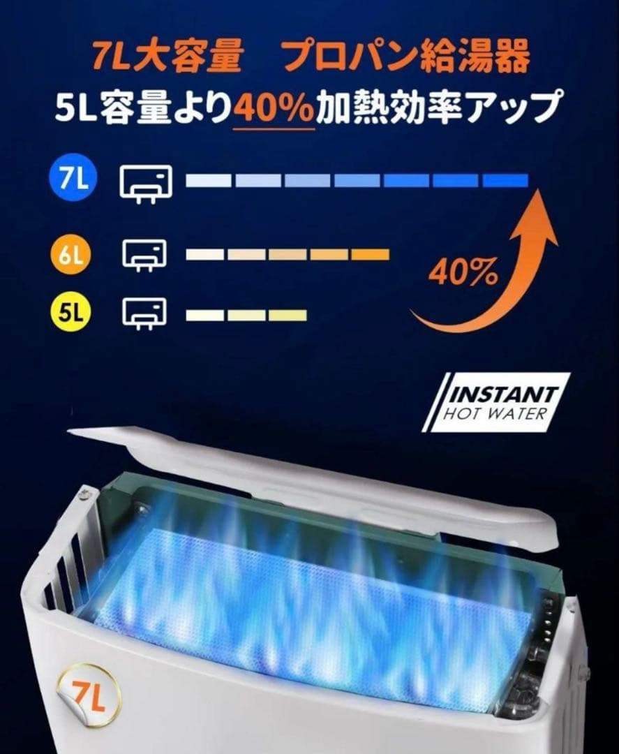 携帯用LPガス給湯器 7L タンクレス 湯沸器 1.85 GPM 熱湯ヒーター