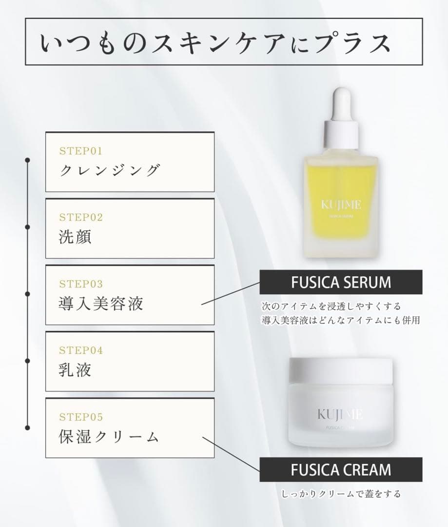 【新品未使用】共立美容外科　FUSICA CREAM 18150円