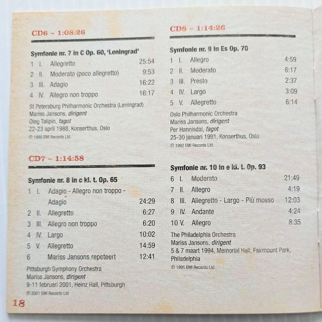 マリスヤンソンス指揮 ショスタコーヴィチ交響曲全集