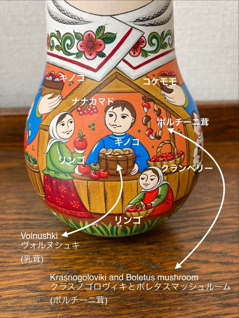 ロシア雑貨☆起き上がりこぼし♪『ロシアの食の見本市』オリガ最新作マトリョーシカ