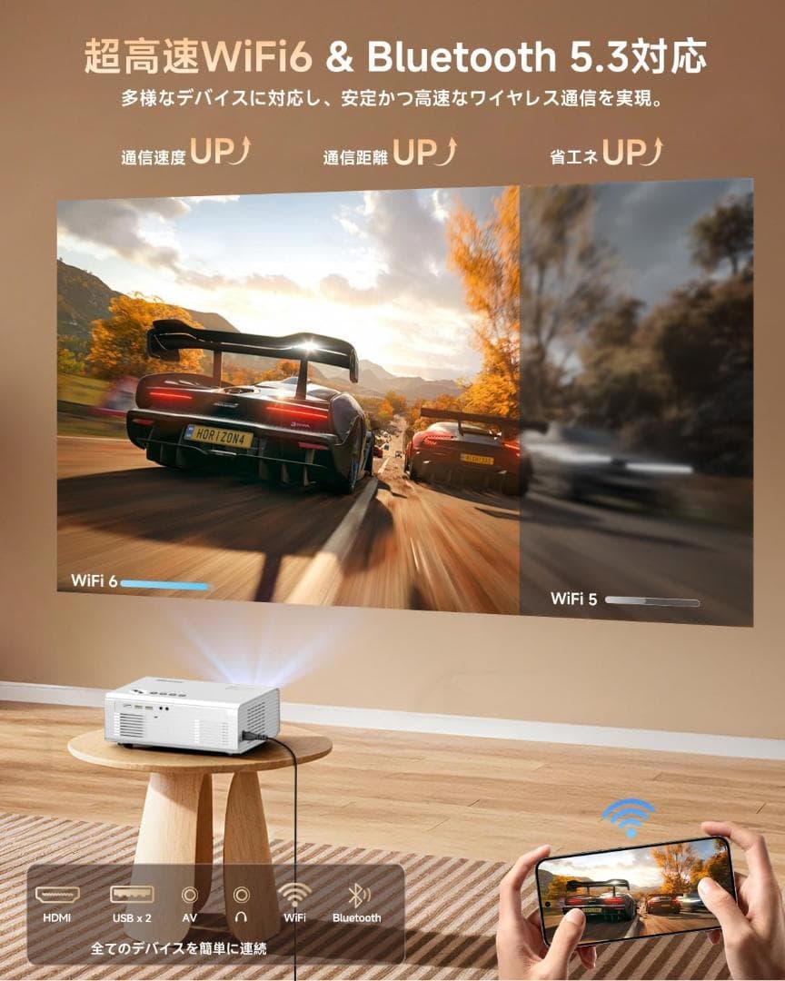 iSinbox 家庭用プロジェクター 4K対応 1200ANSI 新品未使用