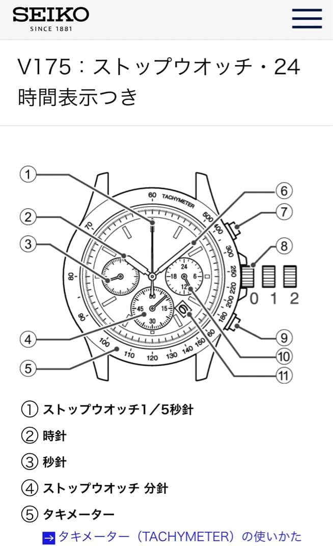 SEIKO ルキア　LUKIA クロノグラフ　ソーラー電池　ダイヤ　本革ベルト