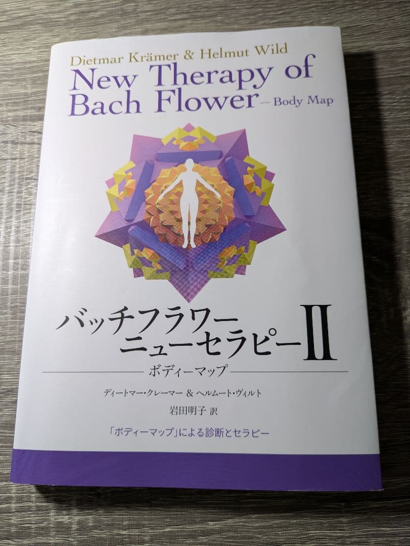 バッチフラワー療法 II ボディーマップ