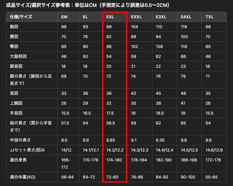 ✿XL ラテックス ラバースーツ 全身タイツ赤✿