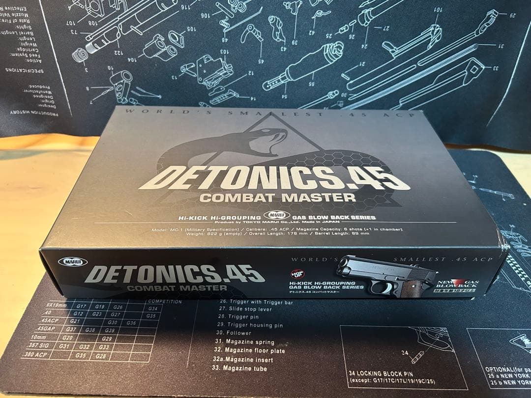 東京マルイ　DETONICS 45 COMBAT MASTER ガスガンUSED