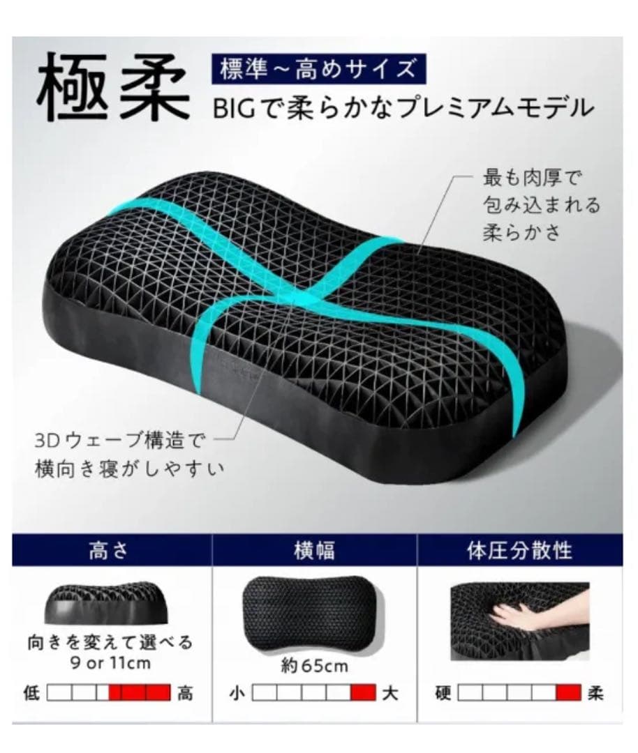 ヒツジのいらない枕　極柔／ブラックレーベル　枕カバー　極柔専用