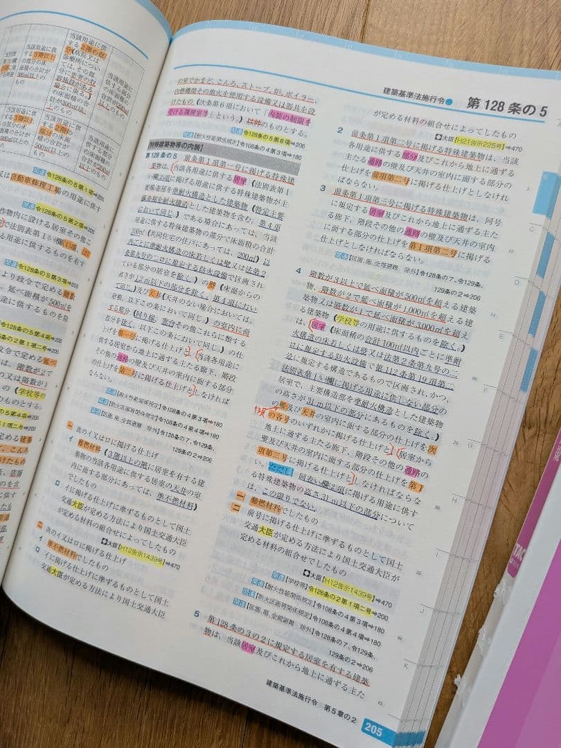 【限定セール】2026年度版 建築基準関係法令集　一級建築士　TAC線引き済