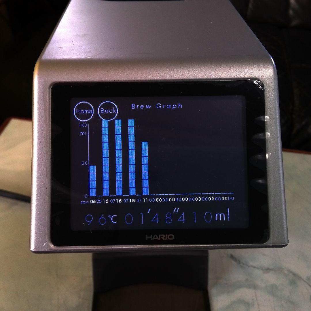 ハリオ スマート７ 使用数回のみ EVS-70 ［生産終了品]