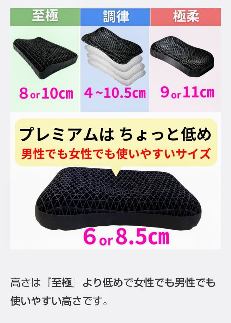【新品未使用】ヒツジのいらない枕　プレミアム　２個セット