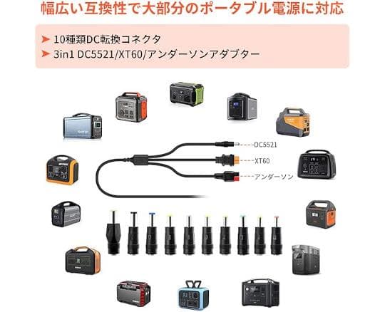 OTOUCH ソーラーパネル 100W 20V 折りたたみ式 チャージャー☆