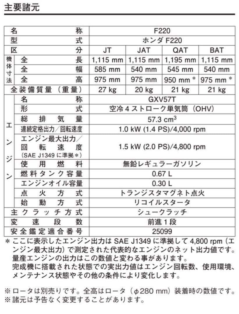 ホンダこまめF220 耕運機　簡易整備済　　ほぼ爪10割　送料込　長野県東御市発