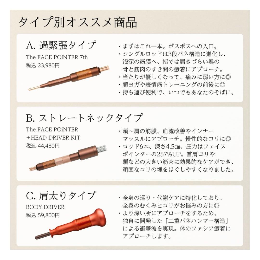 COREFIT フェイスポインター Face PointerⅡ（ディープレット）