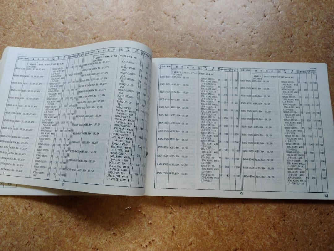 トヨタ 4A-GEU エンジン修理書