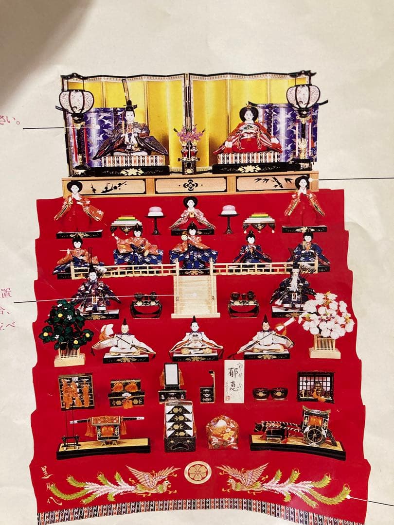 雛人形 7段セット 十番親王三五揃　※価格交渉あり