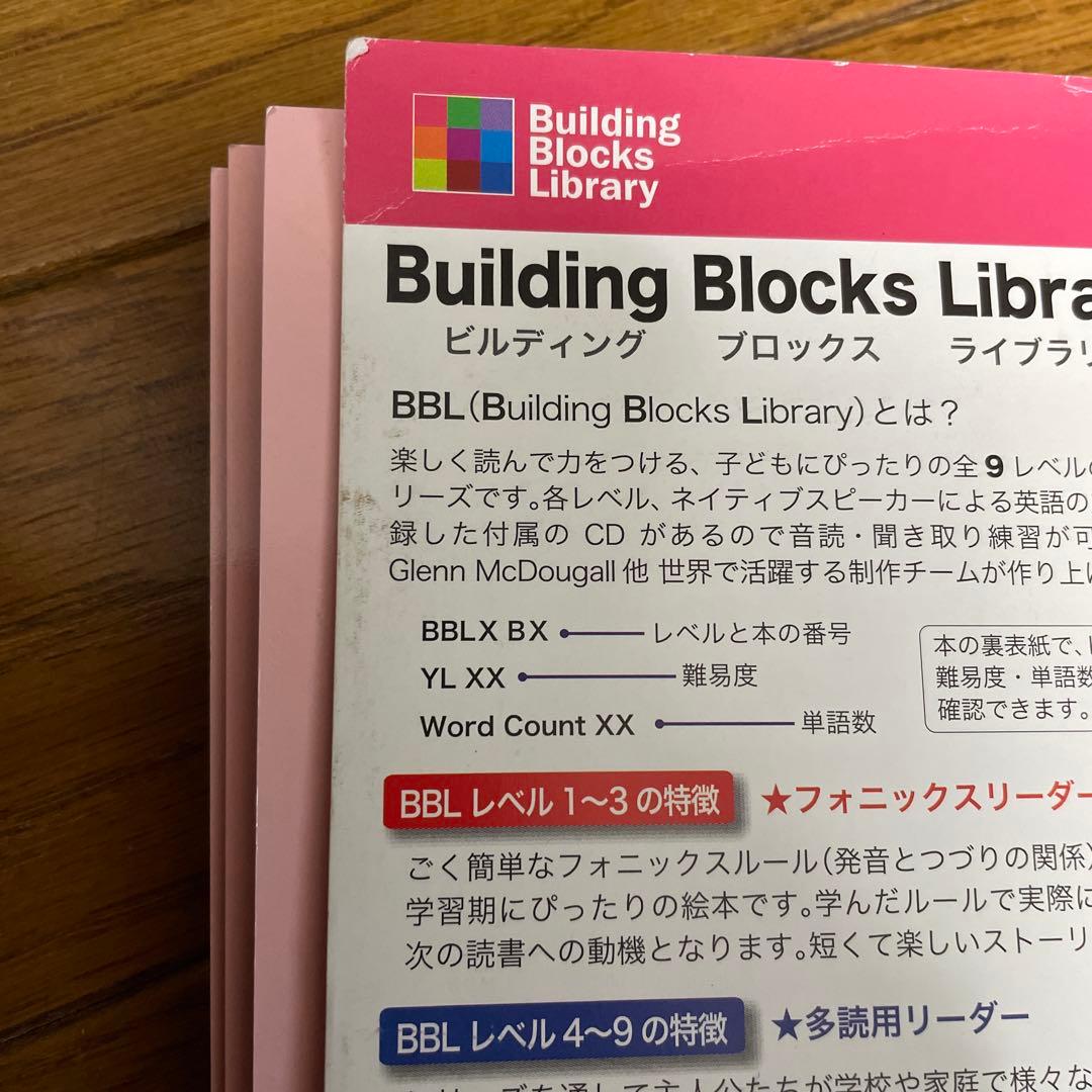 Building Blocks Library 【Level 1〜7】7セット