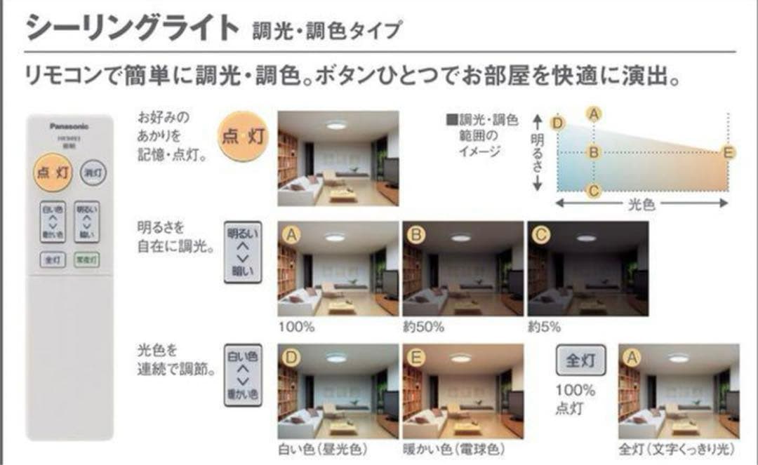 Panasonic LED シーリングライト 新品未開封　調光調色リモコン付照明