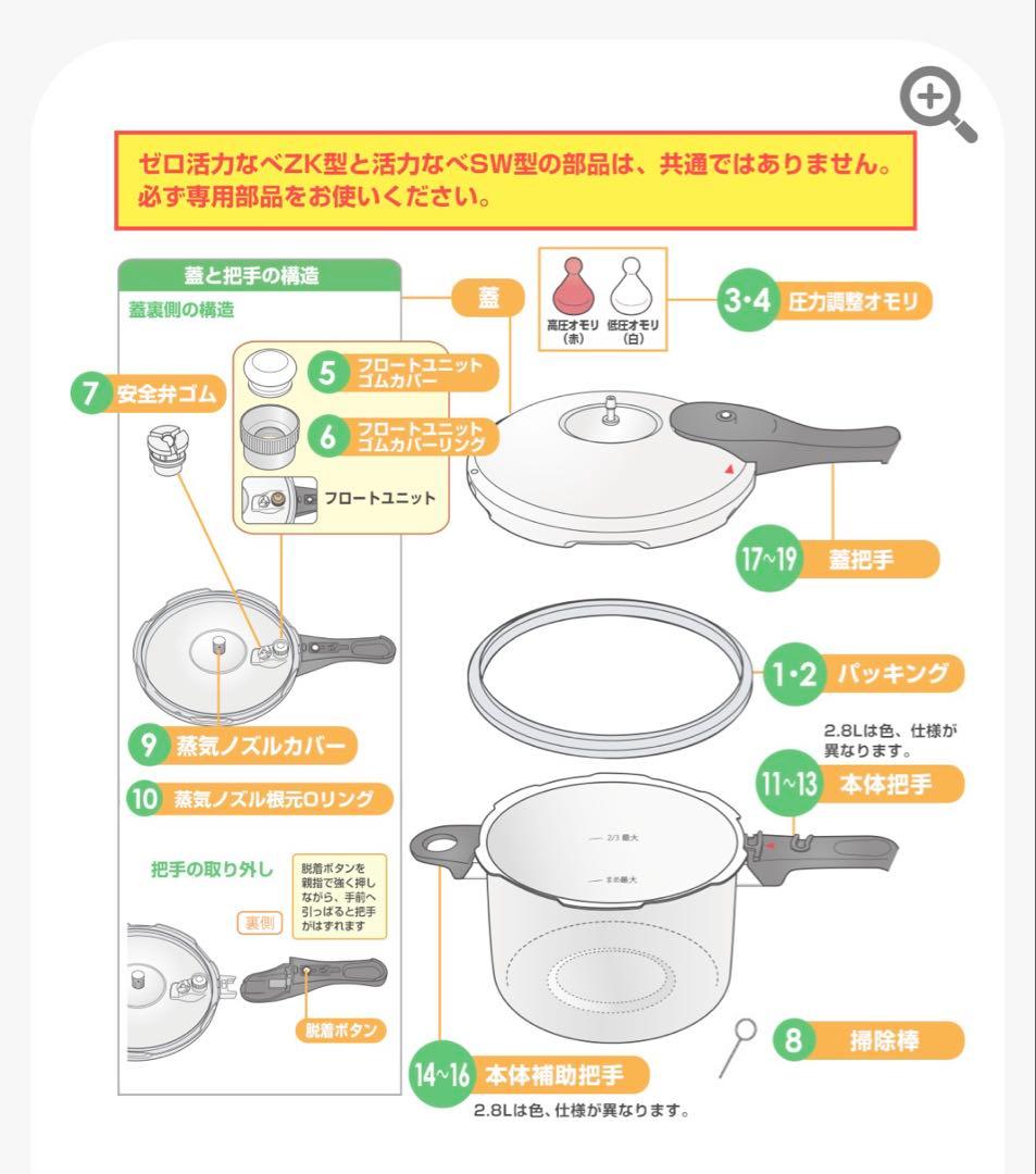 アサヒ軽金属　ゼロ活力なべ5.5ℓのセット