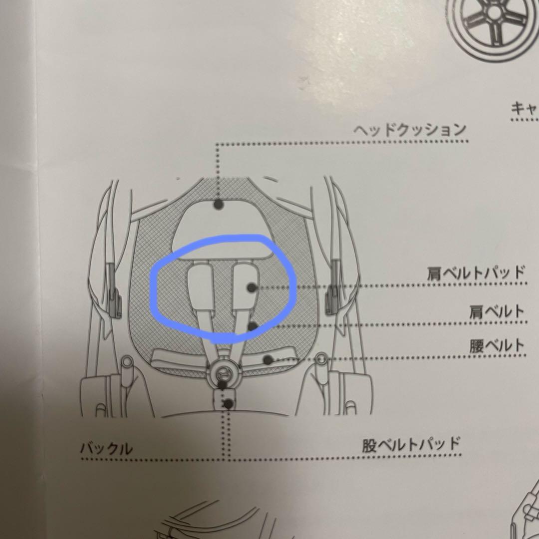 cybex メリオカーボン