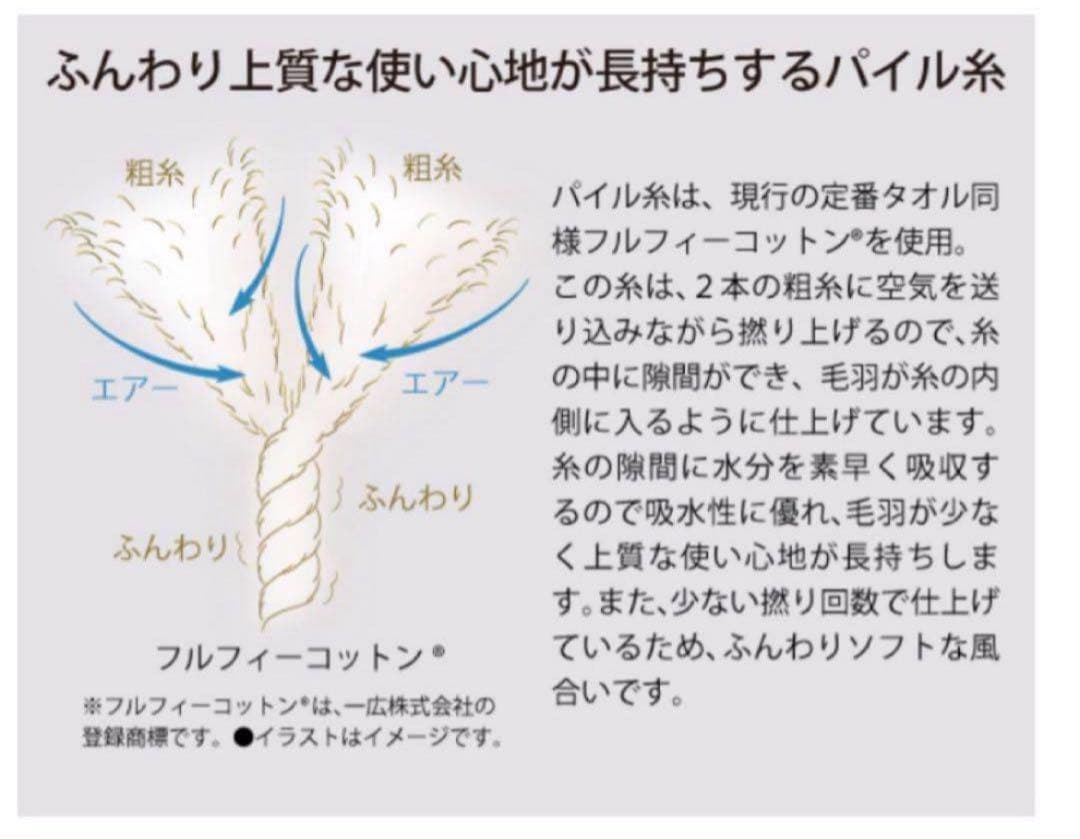 シャルレ ミニバスタオル5枚