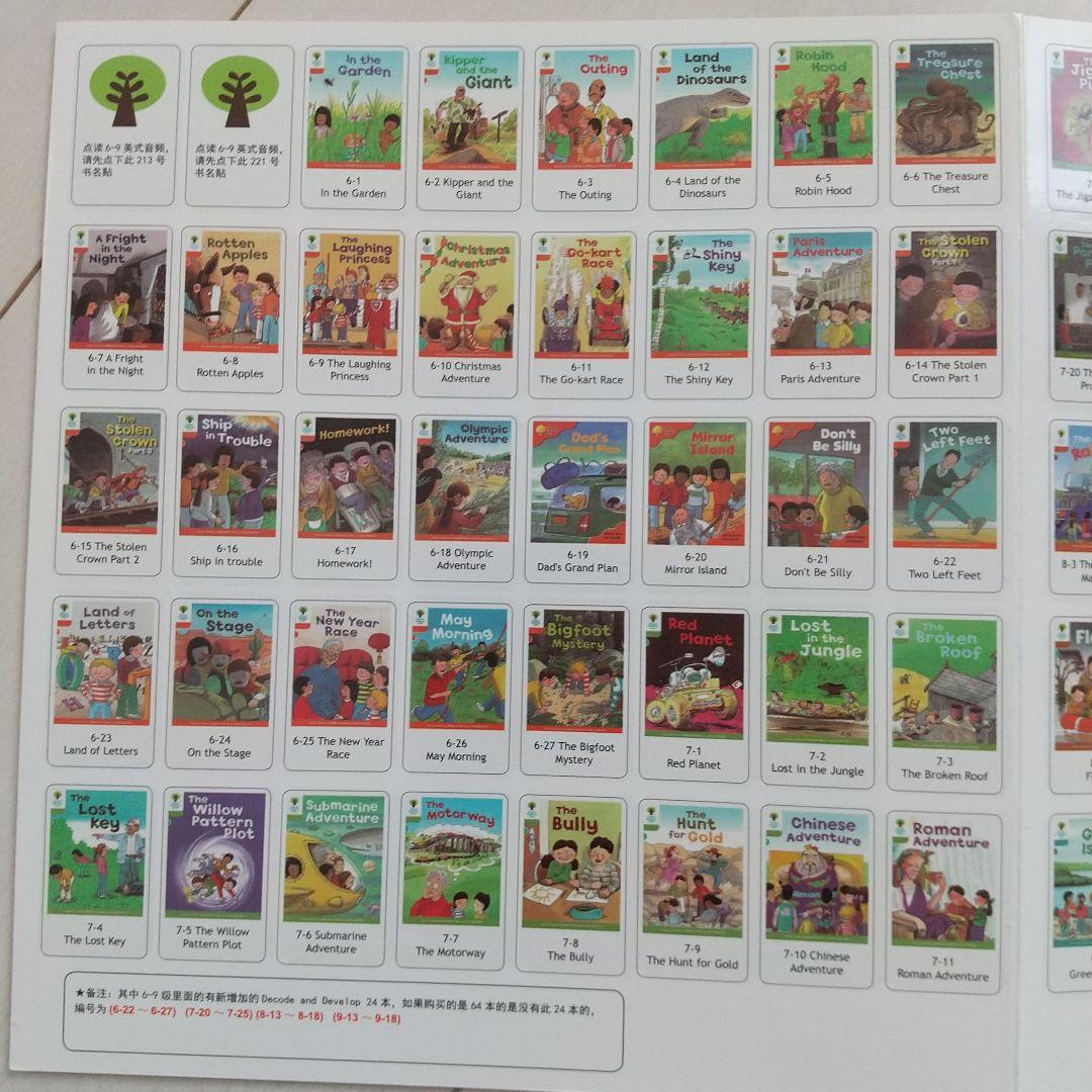 オックスフォードリーディングツリー368冊+音声&辞書付き 英語絵本