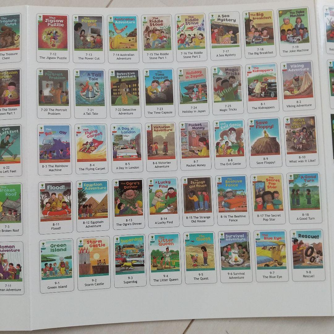 オックスフォードリーディングツリー368冊+音声&辞書付き 英語絵本