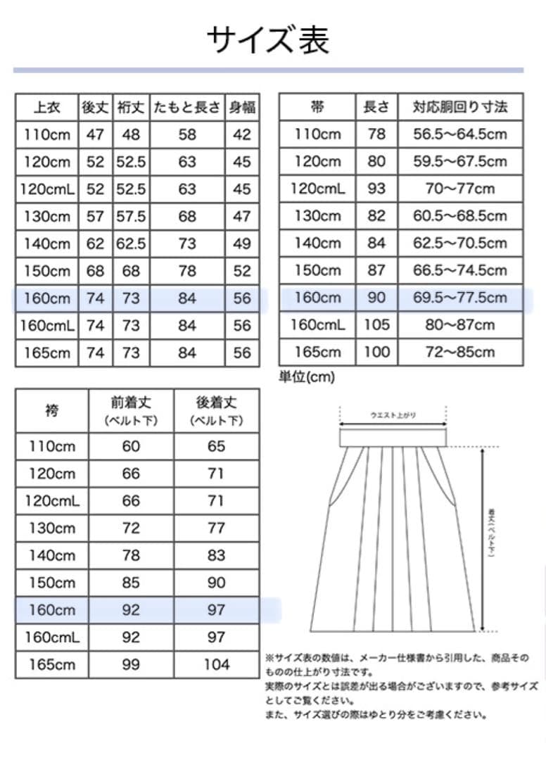 キャサリンコテージ 簡単袴セット 卒業式 160 赤 花柄