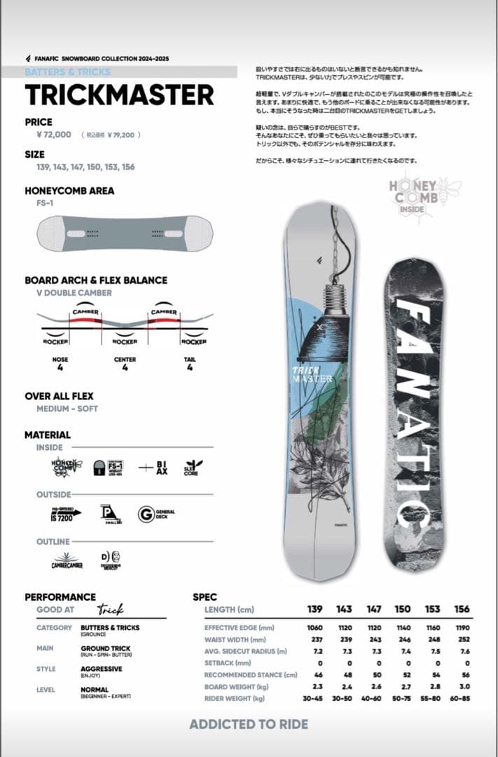 FANATIC　TRICKMASTER 150