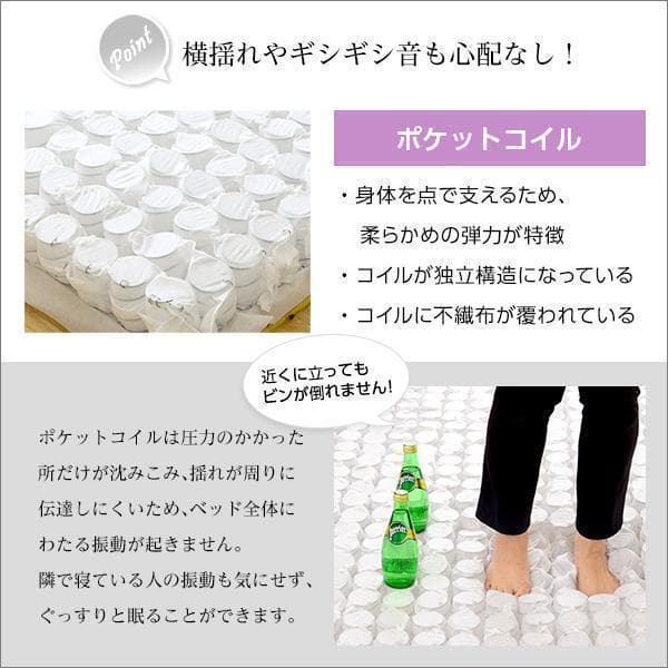 新品 送料込 ポケットコイル キングサイズマットレス キングベッドに