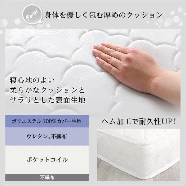 新品 送料込 ポケットコイル キングサイズマットレス キングベッドに