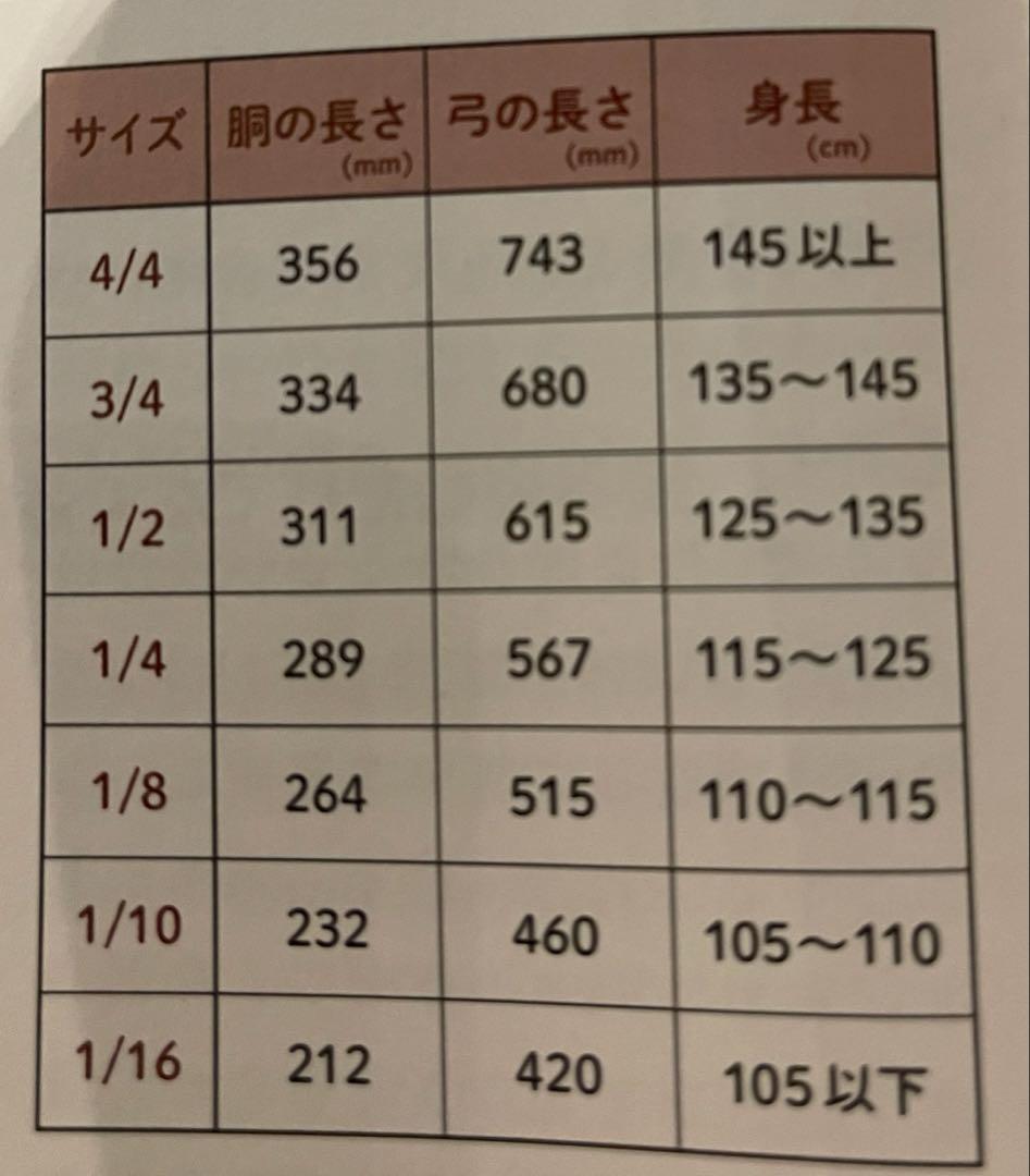 バイオリン セット　SUZUKI VIOLIN No.101 1/8