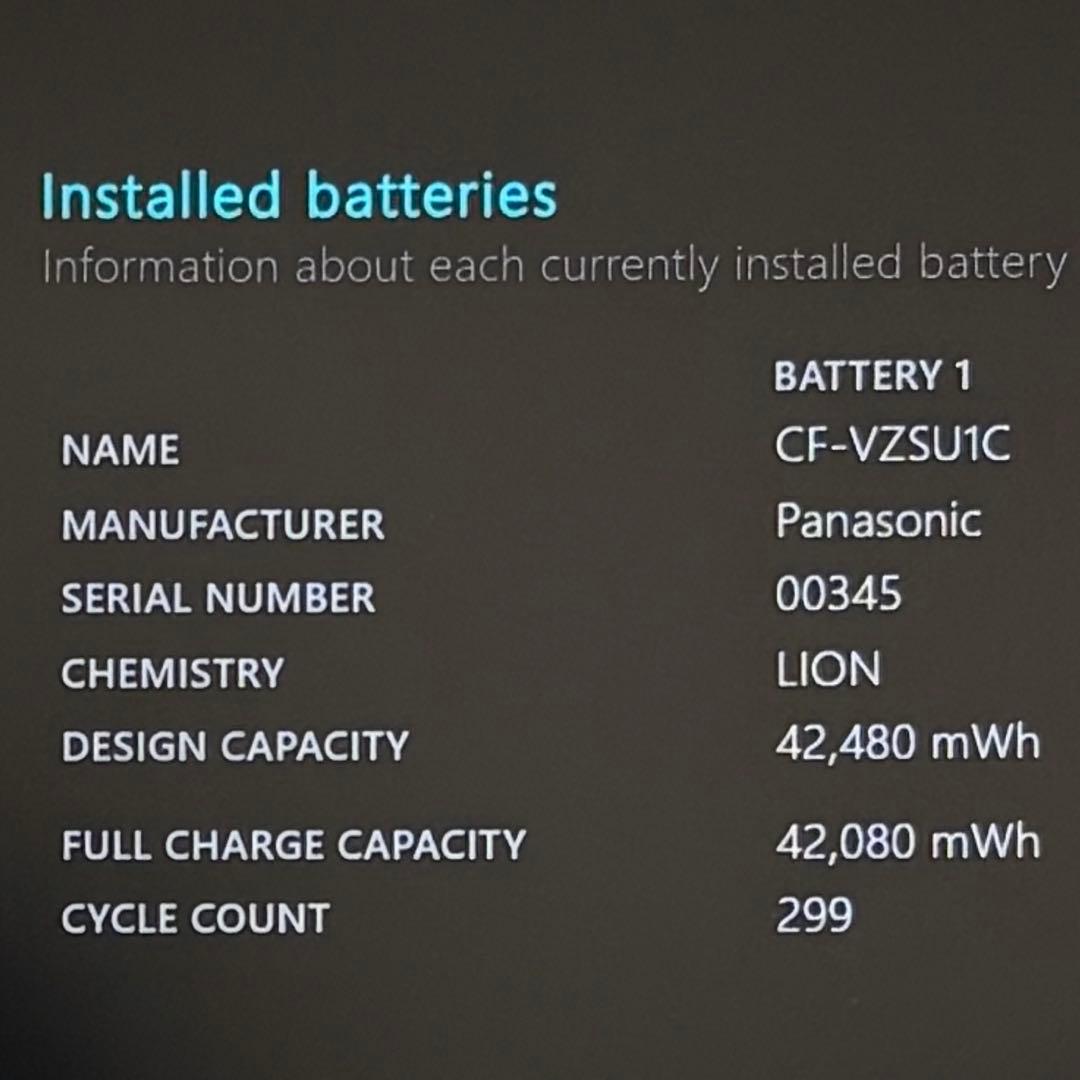 008 良品 レッツノートCF-SV1 i5 第11世代 16GB office