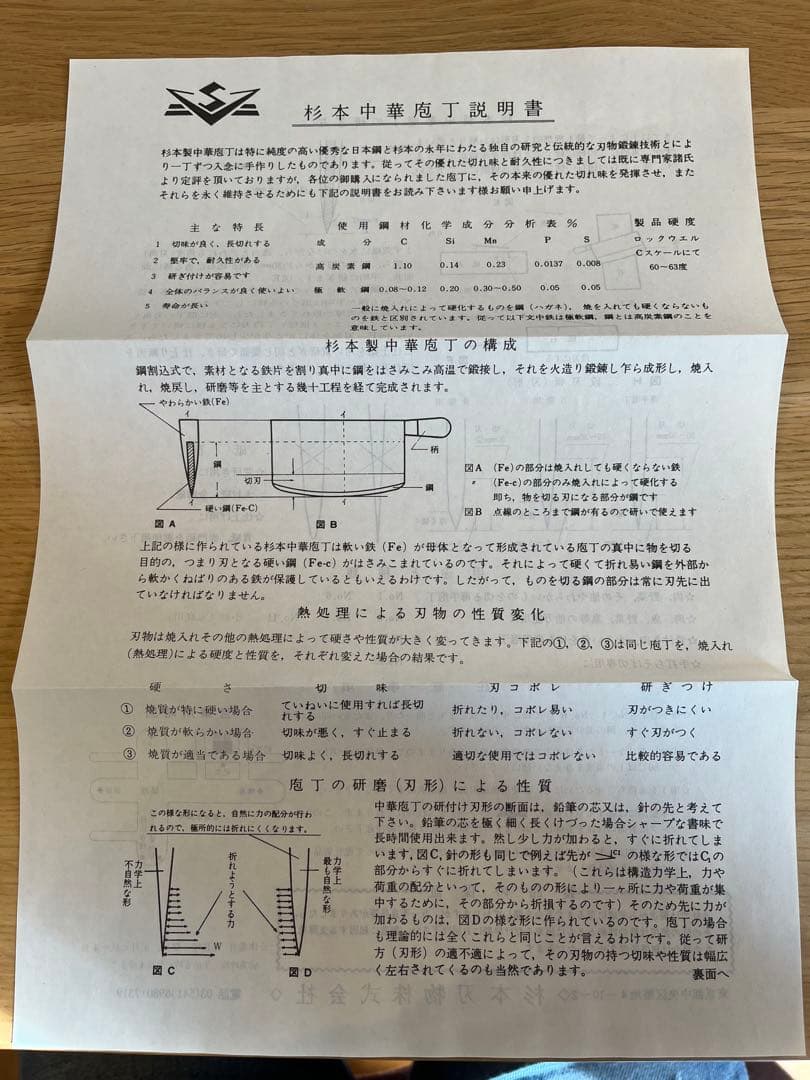 杉本　中華包丁7号