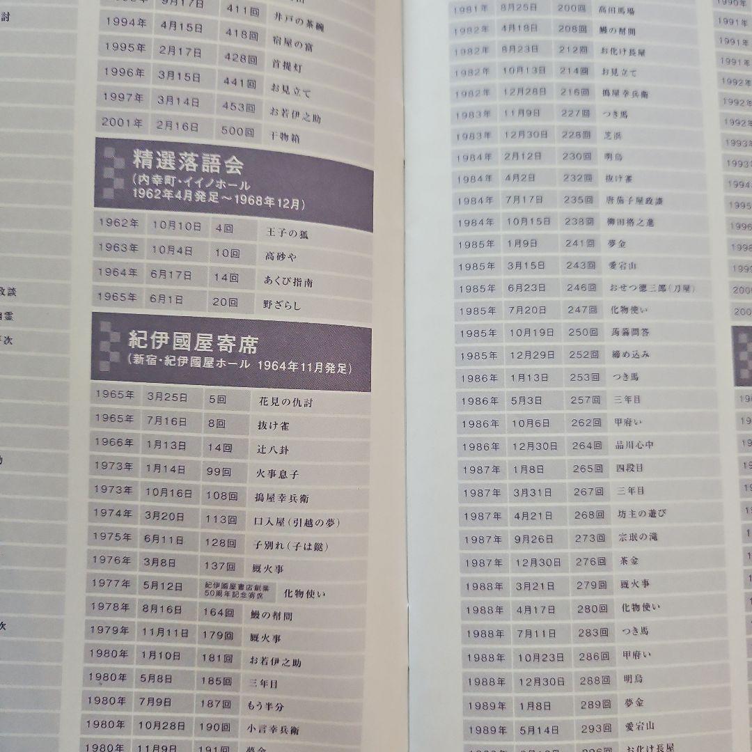 古今亭志ん朝 名演集 DVD　未開封