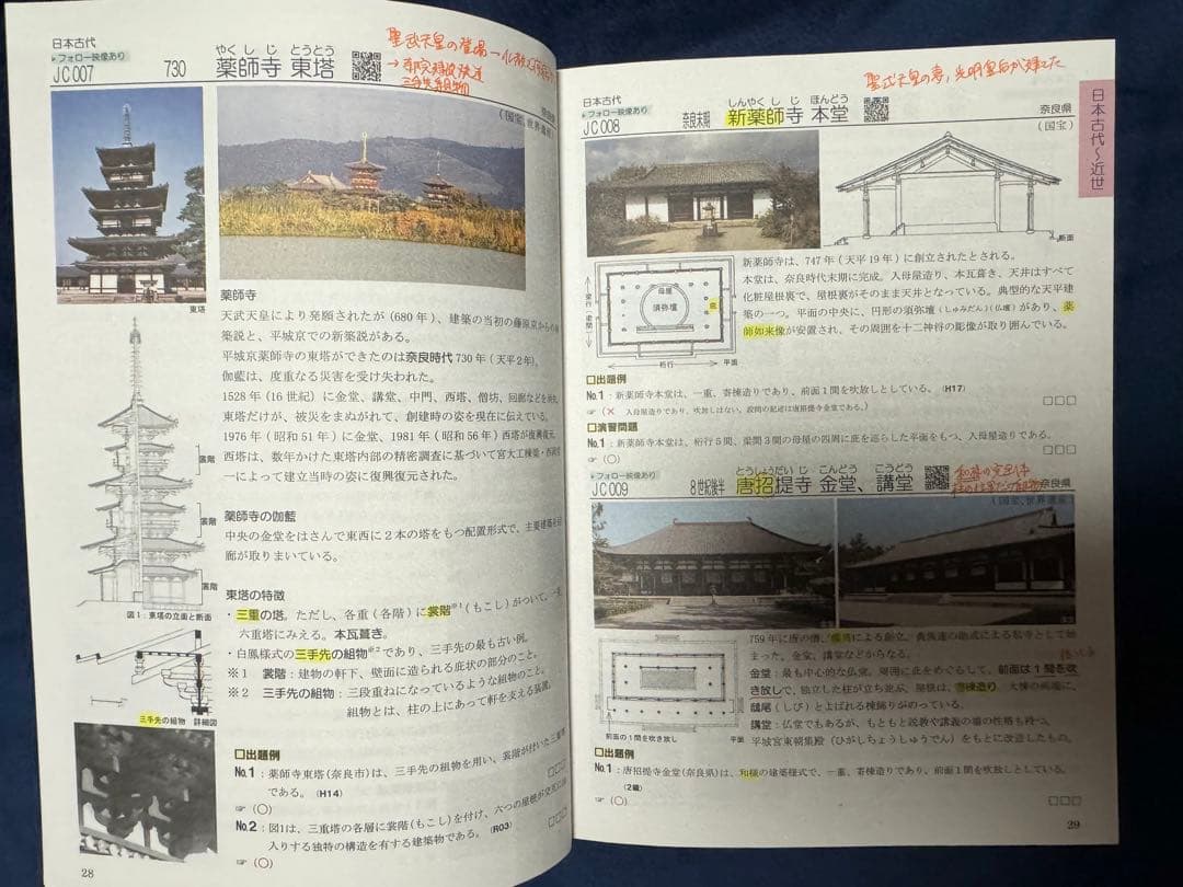 令和7年 1級建築士 総合資格テキスト　問題集　コンパクト作品集等