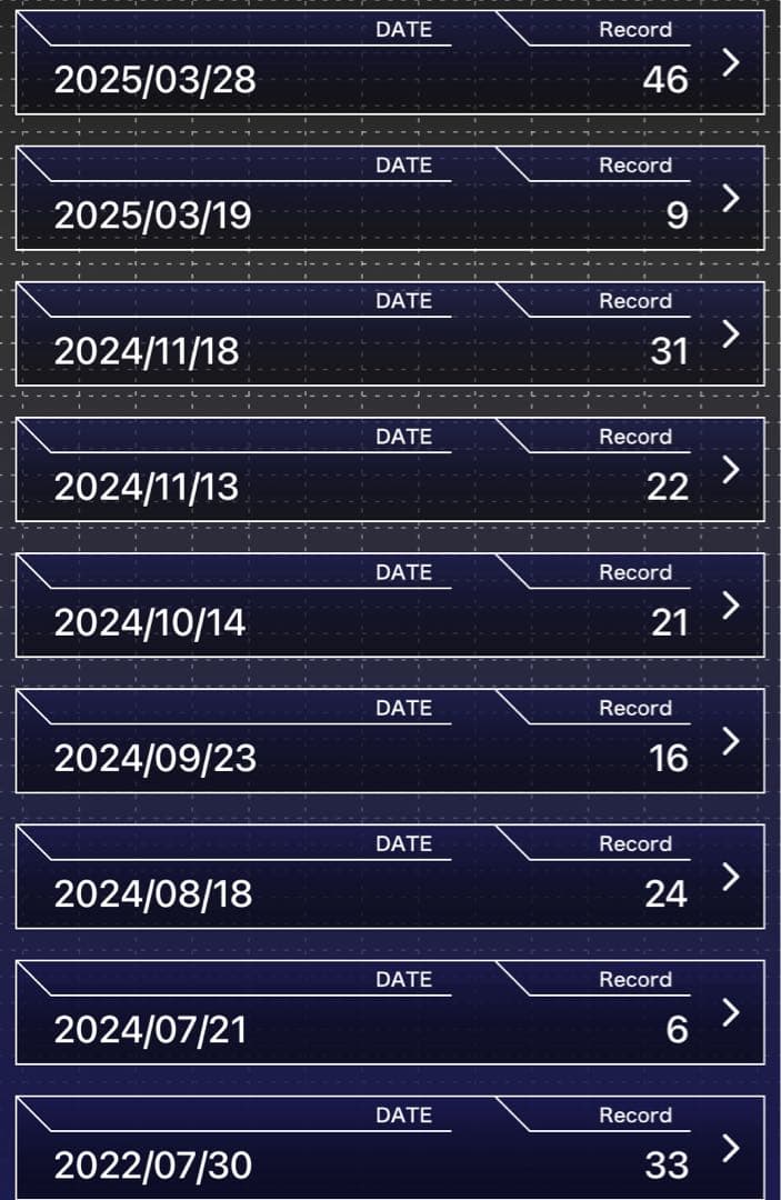 テクニカルピッチ