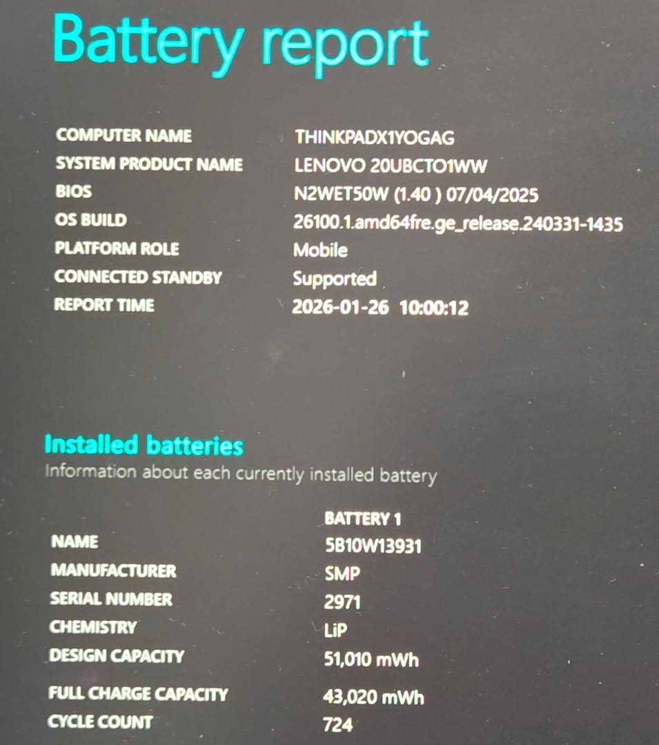 や*り様 ThinkPad X1 Yoga Gen5 Core i7 16GB