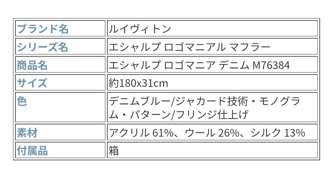 Xmasセールかなり希少Louis Vuitton エシャルプ・ロゴマニアデニム