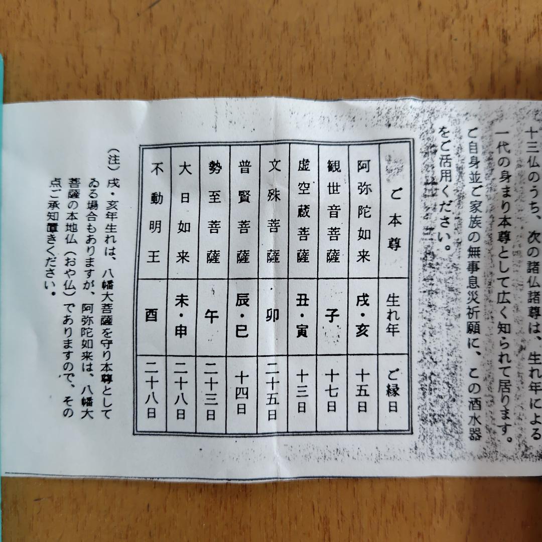 益子焼　　梵山十三佛酒水器 13個入り
