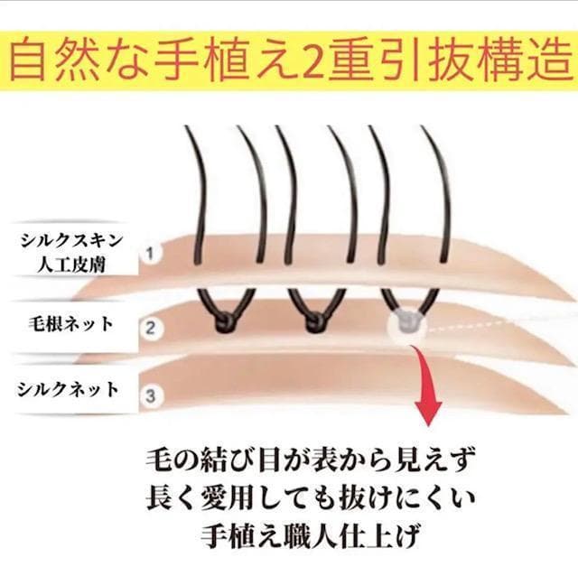 人毛100%　レミー　部分ウイッグ　人工頭皮　ロング　つむじ　分け目　カバー