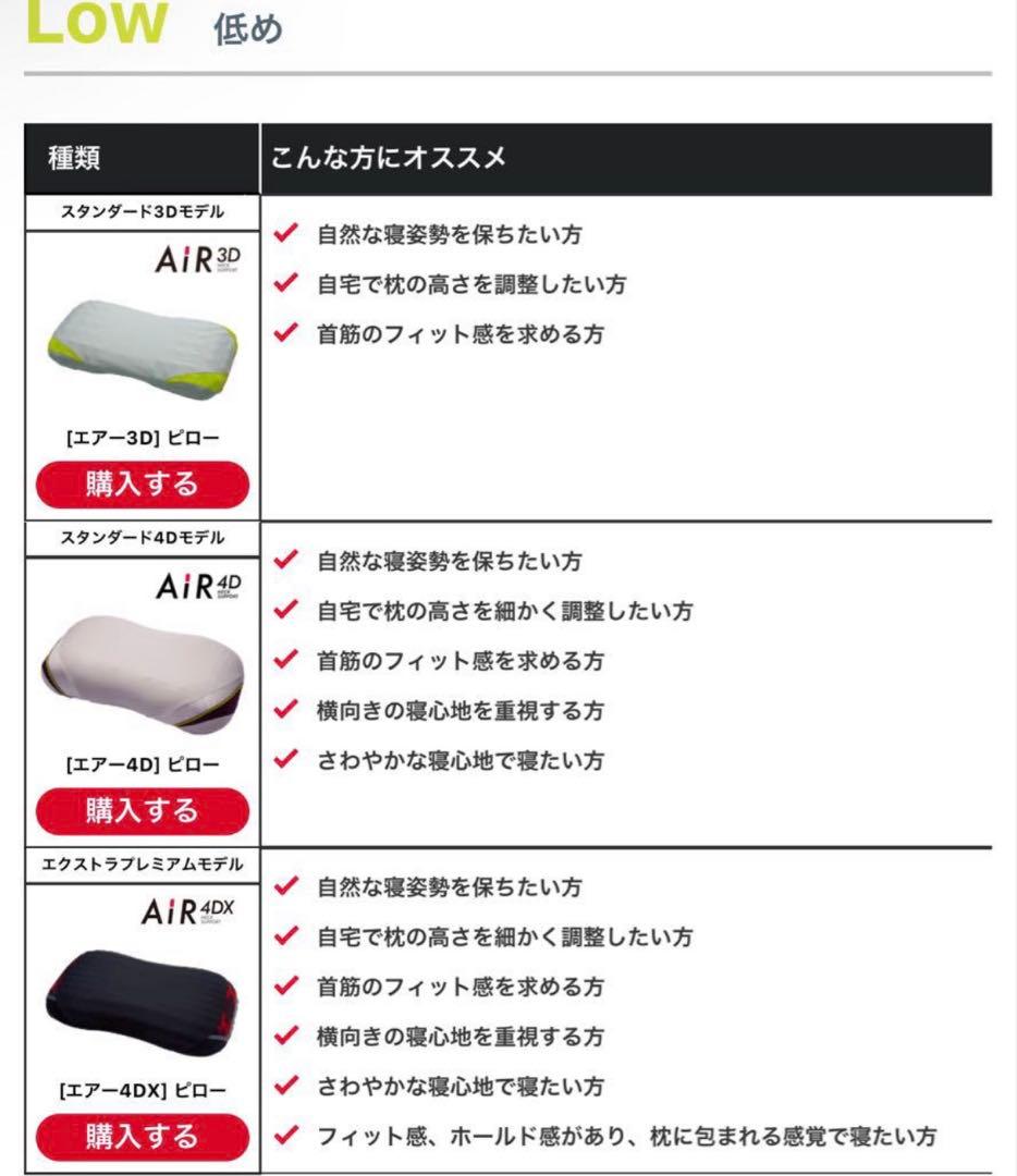 西川エアー4DXピロー　low 定価37400