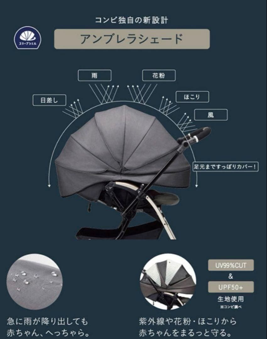 Combi ベビーカー アンブレッタ ★エアスルーシート・ドリンクホルダー付き